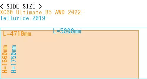 #XC60 Ultimate B5 AWD 2022- + Telluride 2019-
